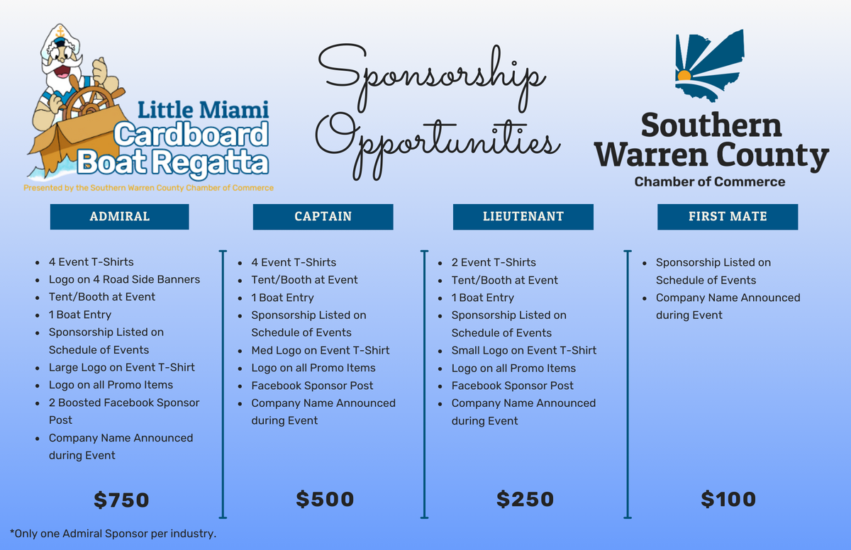 Sponsorship Opportunities Flyer